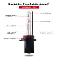Load image into Gallery viewer, 35W H7 Xenon Conversion HID Headlight Kit - Autolizer
