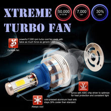 Load image into Gallery viewer, 4S LED Headlight 4-Sided Conversion Kit - COB LED Chips - Autolizer
