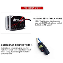 Load image into Gallery viewer, 55W First Gen. Heavy Duty H1 Xenon Conversion HID Headlight Kit - Autolizer