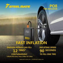 Load image into Gallery viewer, Air Compressor Portable Air Inflator Hand Held Tire Pump 6000mAh with Digital LCD LED Light DC5V/2A Power Bank 120PSI for Car Bicycle Motorcycle Tires and Other Inflatables PO8 - Autolizer