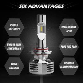 9006 (HB4) R1 2-Sided Lextar LED Headlight Conversion Kit CanBUS Error Free