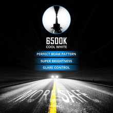 Load image into Gallery viewer, GPNE LED Headlight V5 2-Sided CSP CanBUS Error Free Conversion Kit - Autolizer