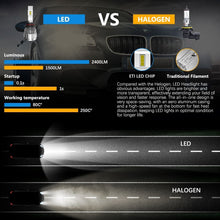 Load image into Gallery viewer, GPNE LED Headlight V5 2-Sided CSP CanBUS Error Free Conversion Kit - Autolizer